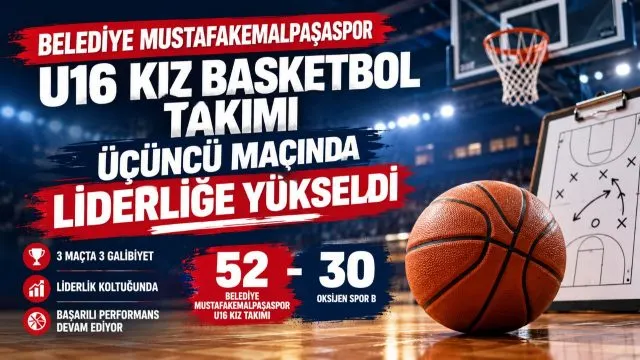 Belediye Mustafakempaşaspor U16 Kız Takımı Üçüncü Maçında Liderliğe Yükseldi